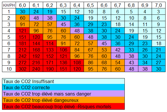 co2.gif